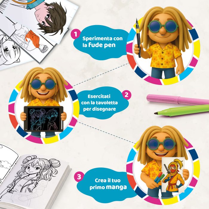 cokorito-toys-im-a-genius-laboratorio-di-manga-3